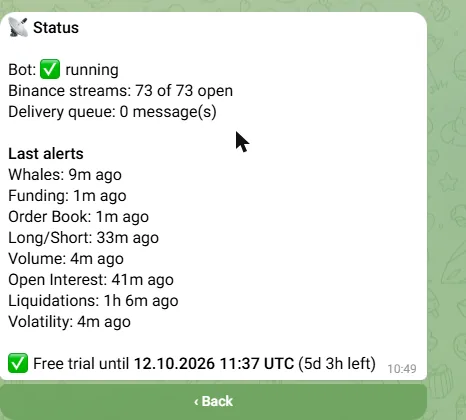 /status: bot running, streams open, delivery queue, last alerts per type