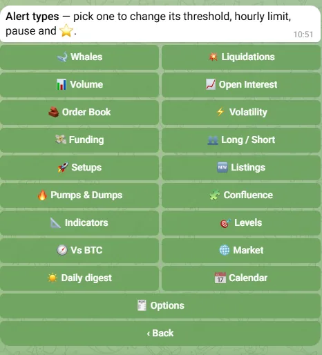 The Alert types list in Settings