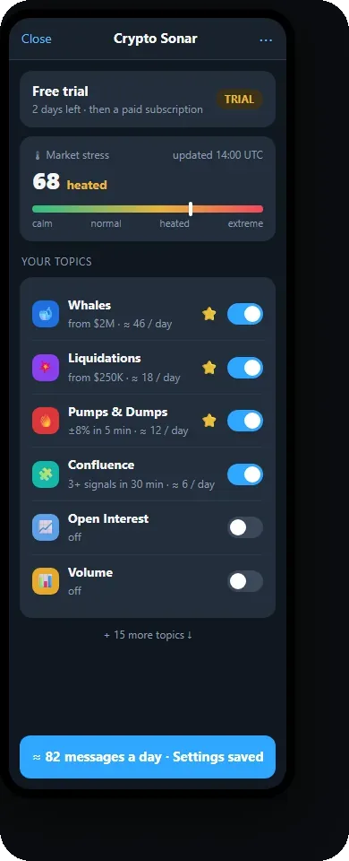 Mini App Home: access, market stress and the list of topics with switches